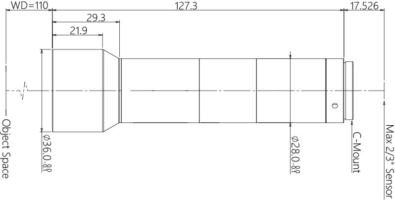 ZXK05-110-230
